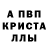 APVP крисы CK Tog Yt